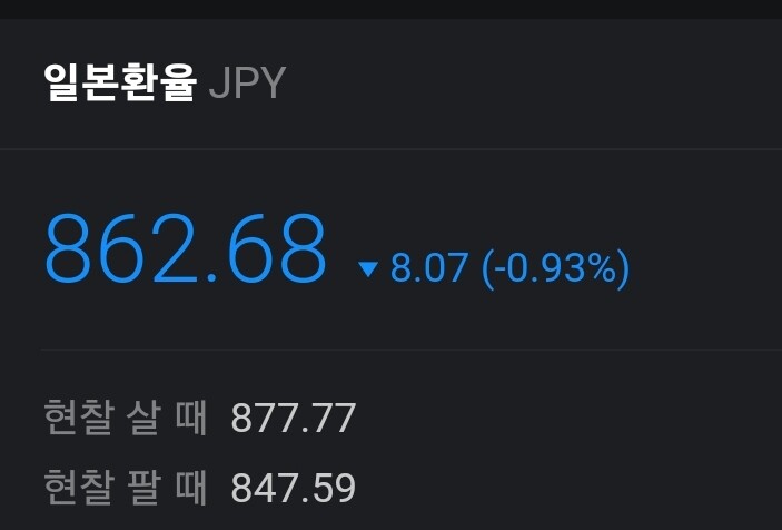 엔화) 860선 붕괴 직전_1.jpg
