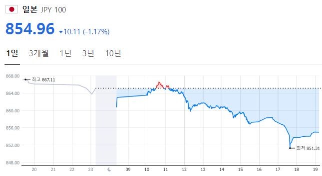 엔화)주마등 보일뻔_1.jpg