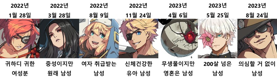내일 아침 6시에 IGN 쇼케이스가 있는데...._1.jpg