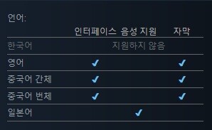 Qruppo의 비주얼 노벨 "누키타시 2" 스팀 상점 등록_3.jpg