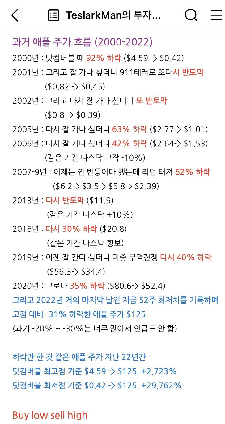 주식 투자가 어려운 이유 애플 기준