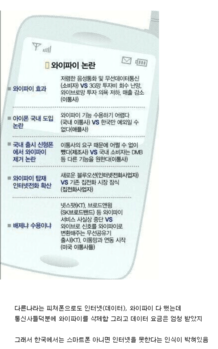 10여년전 통신3사는 와이파이 도입을 반대했다_1.webp