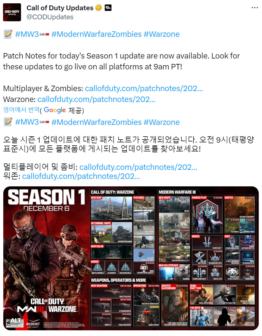 콜오브듀티 모던워페어3 시즌1 패치노트(워존)_1.png