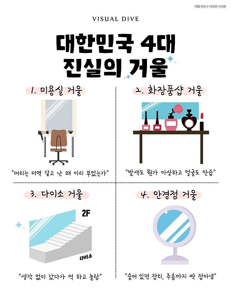 대한민국 4대 진실의 거울.jpg_1.jpg