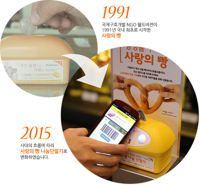 사랑의 빵