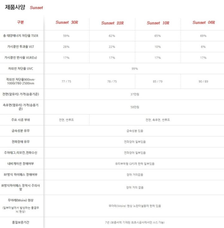 신년맞이 자동차 썬팅 재시공 할인 이벤트 합니다:) (종료)_7.jpg