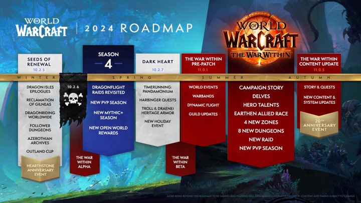 월드 오브 워크래프트 2024 로드맵.jpg