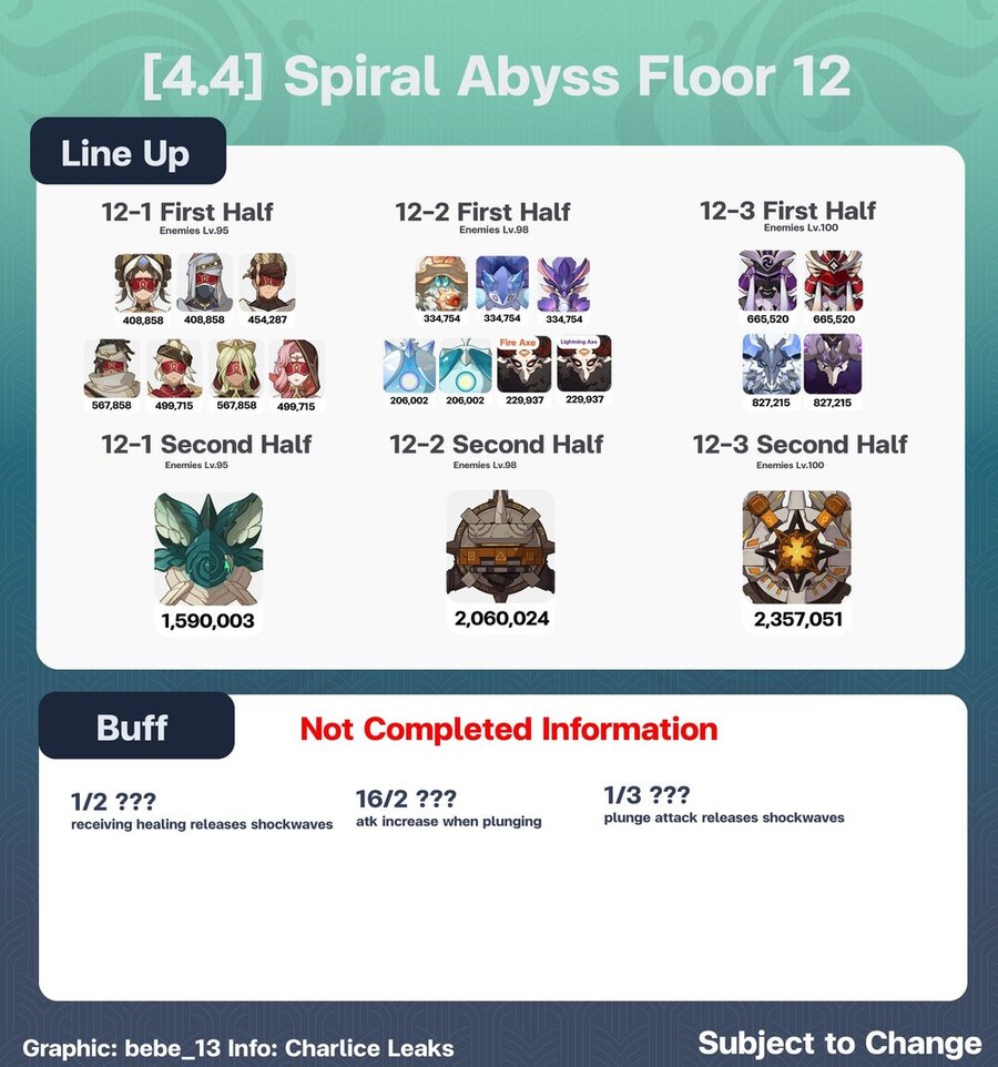 원신/유출) 4.4 나선 라인업 나왔넹_1.jpg