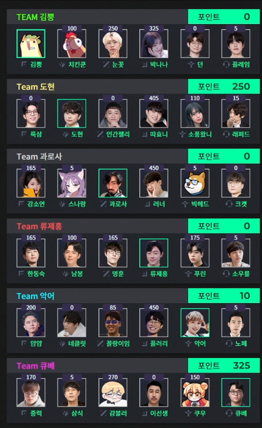자낳대) 멤버 확정_1.png
