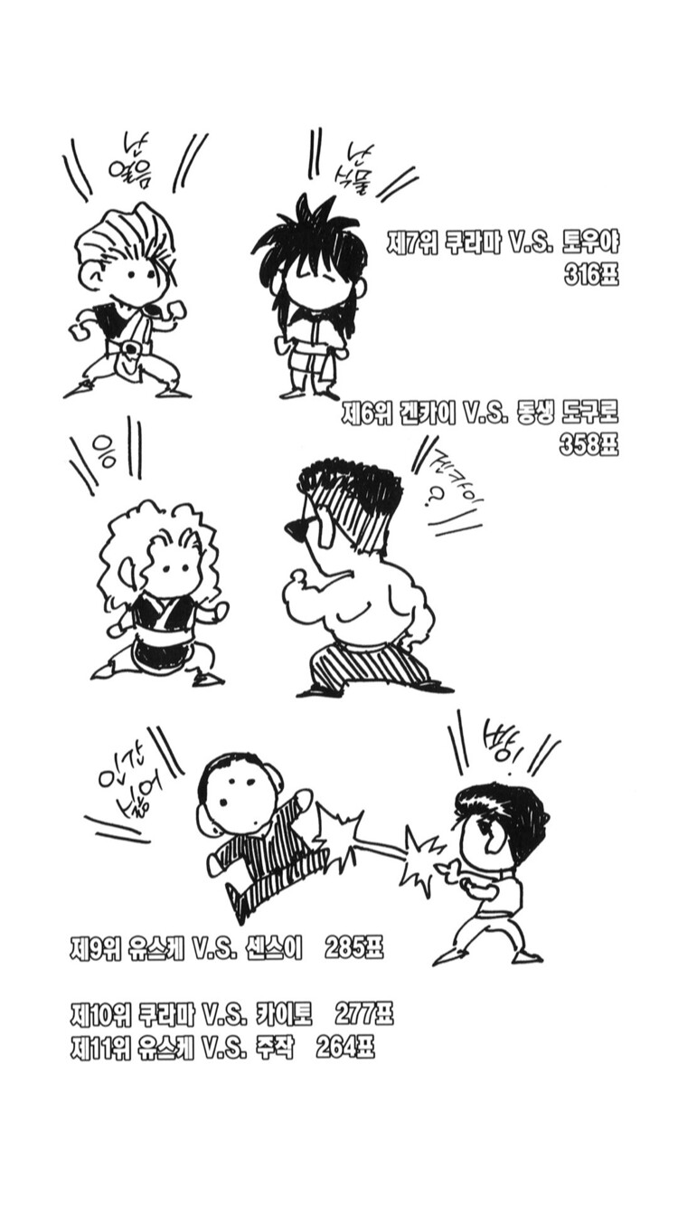 유유백서)팬들이 뽑은 명장면 순위_4.png