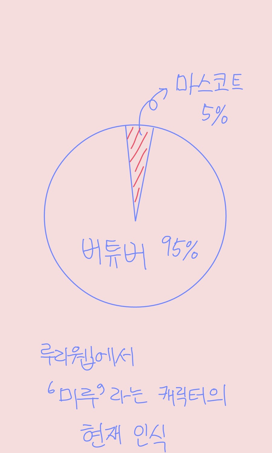 미루님 1주년 기념과 함께! 메리 미루 크리스마스! (feat. 코스프레)_1.jpg