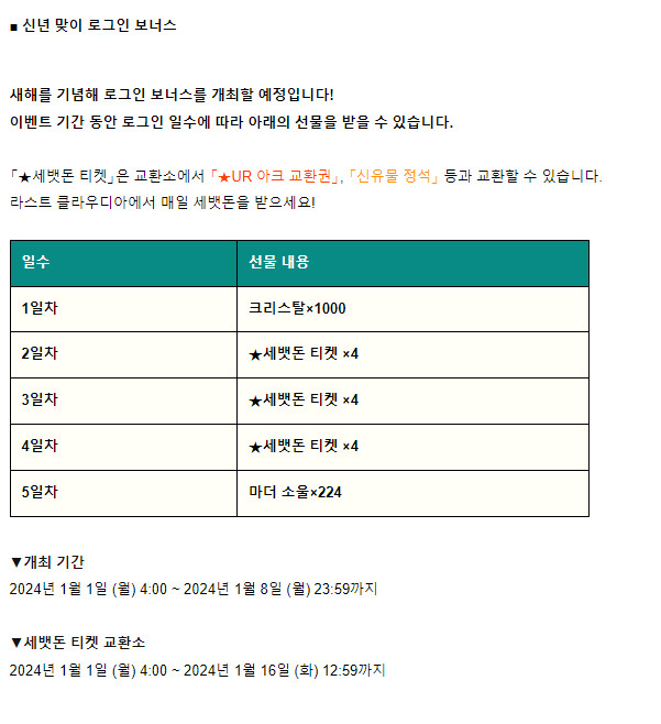 [라스트클라우디아] 신계 마우나 소개영상 / UR 선택권_1.png