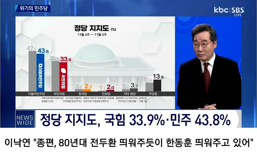 채널a) 한동훈 연설, 정말 엄청난 화제 .jpg_3.jpg