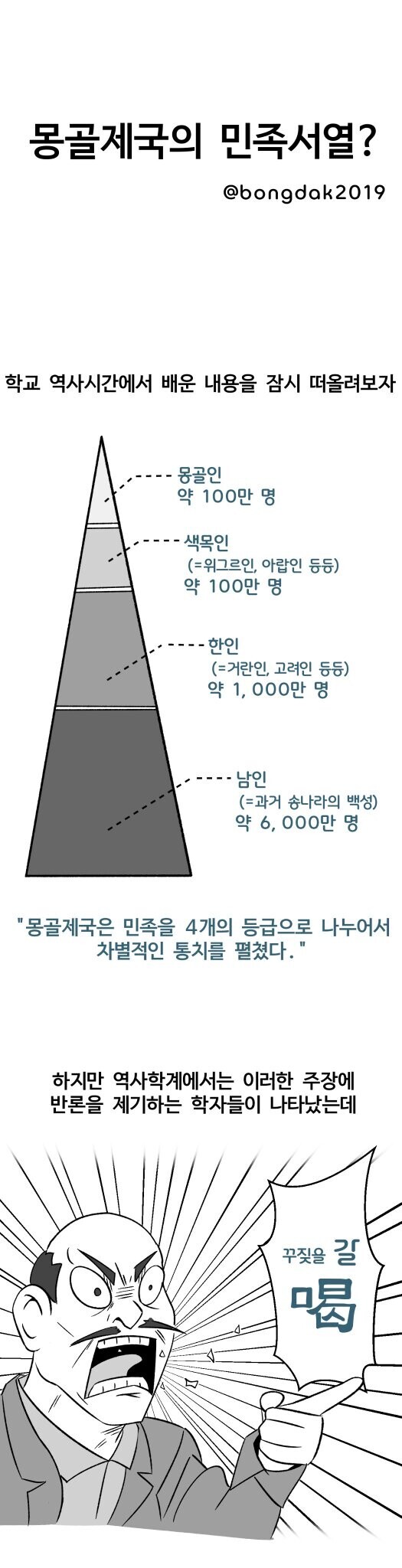 의외로 사람들이 잘 모르는 몽골제국에서 색목인이란?_2.jpg
