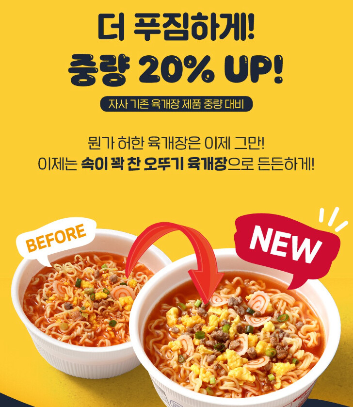 [쿠팡]오뚜기 육개장 컵라면 104g*24 =16240원_4.png
