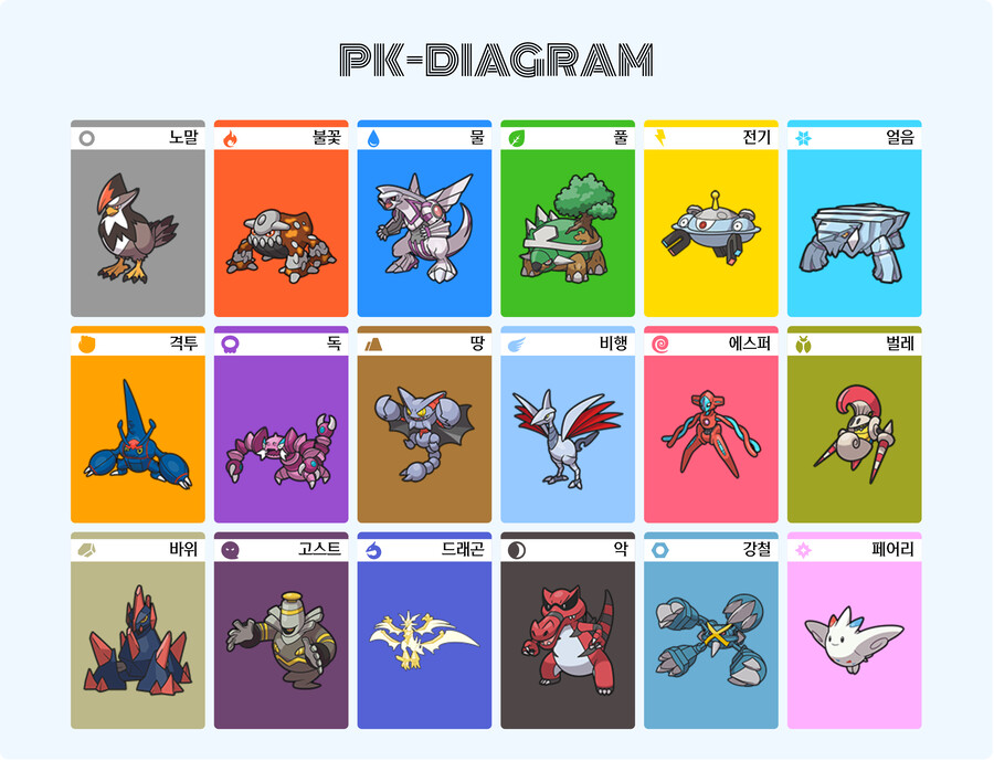 포켓몬)필자 최애몬들_1.png