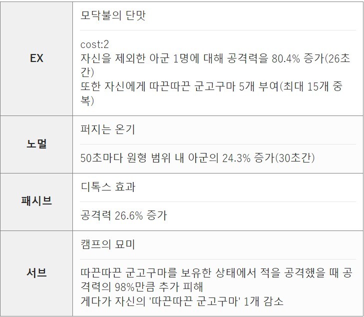 캠하레에 대한 일본평가_2.jpg