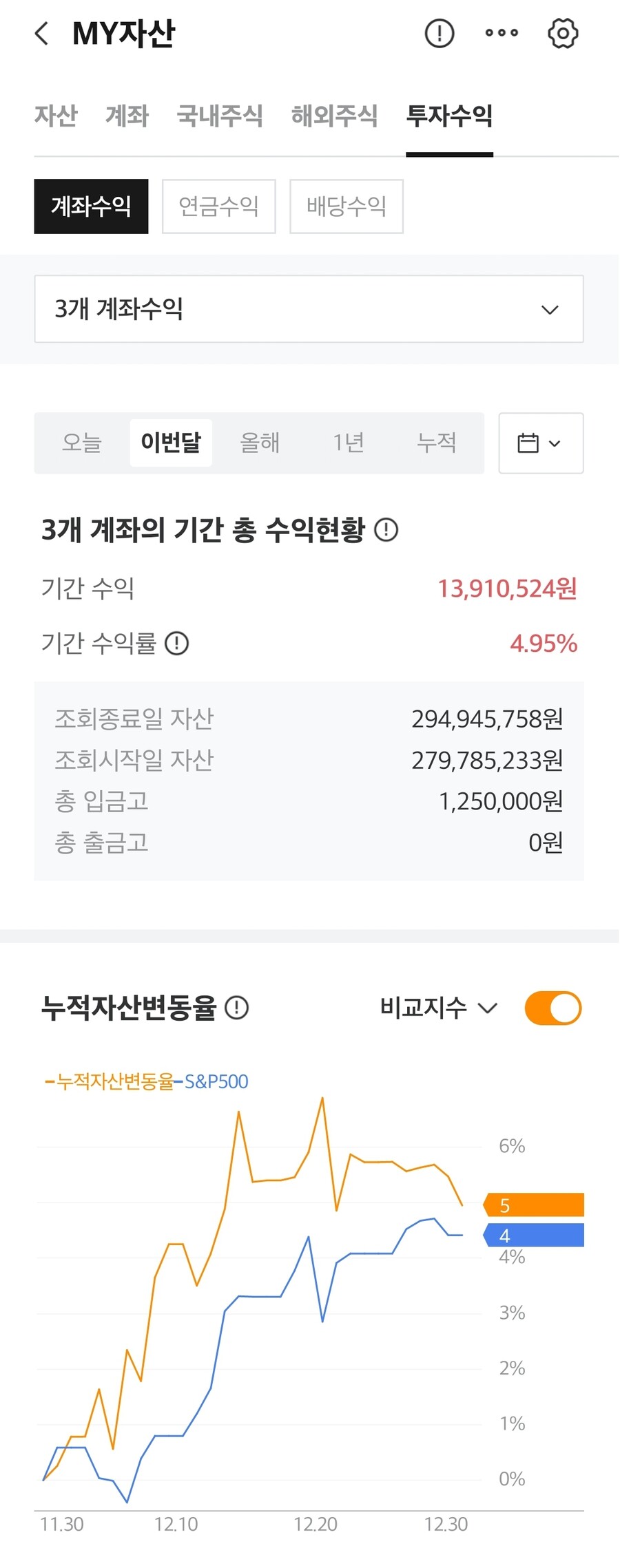 주식) 12월 , 2023년 결산_1.jpg