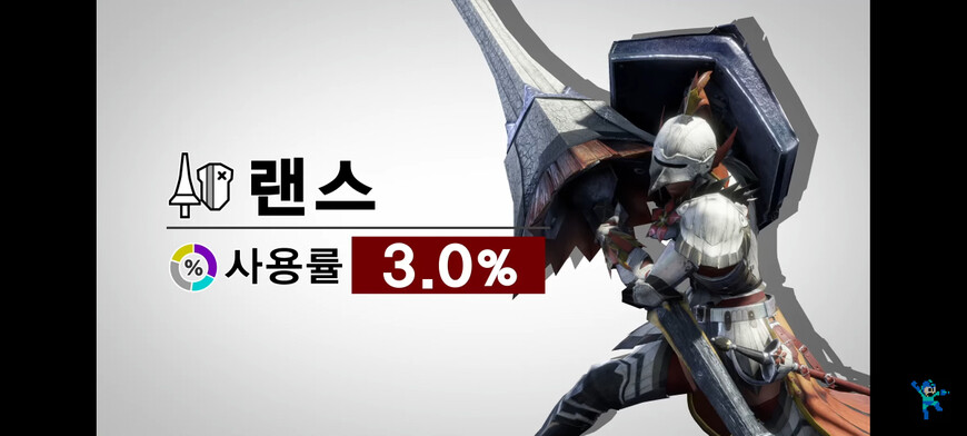 몬헌) 이쯤에서 올리는 썬브 무기 사용율 순위_14.jpg