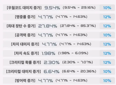 니케) 이 게임 유저들한테 뽑기자랑보다 발작버튼인것_2.webp