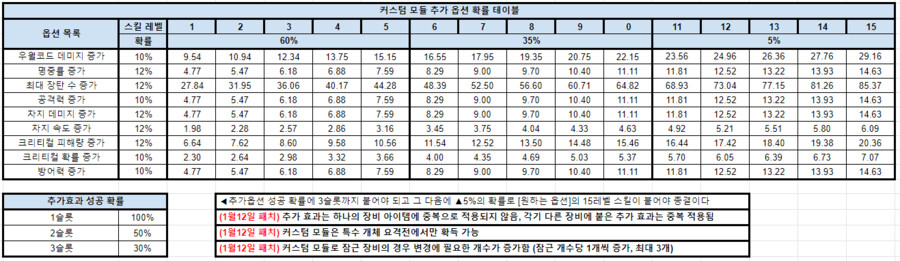 니케) 이 게임 유저들한테 뽑기자랑보다 발작버튼인것_4.png