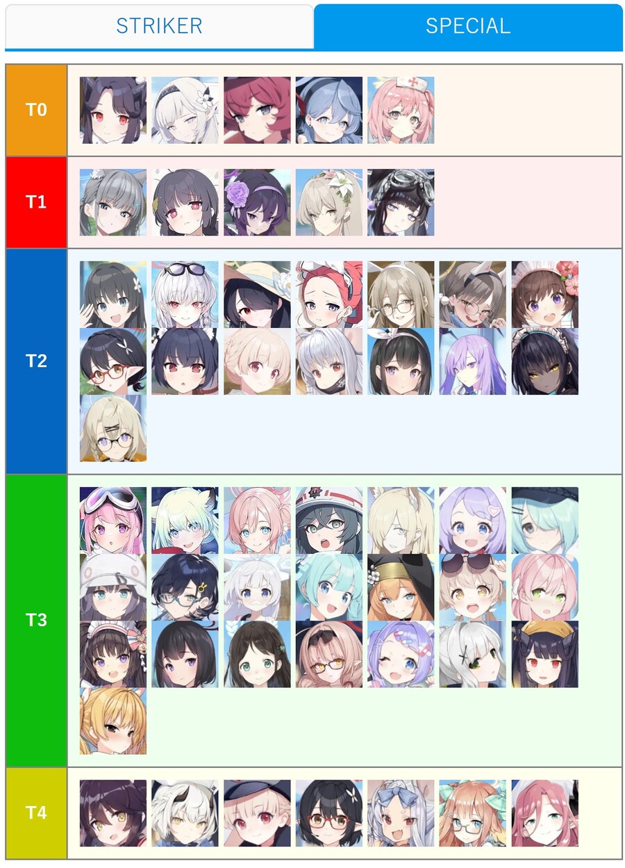 2024년 티어표?_2.jpg