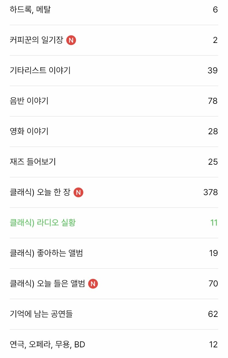 블로그) 1월 14일자 블로그 탭 갯수_1.jpg