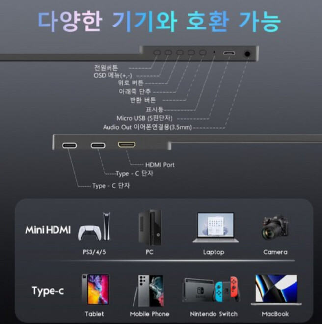 ZSCMALLS 2K WQXGA 휴대용 모니터(10,4000원/무료)_6.jpg