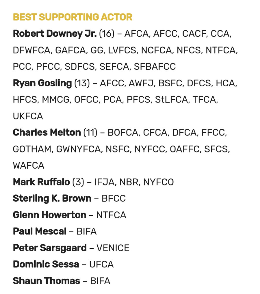 현재 2024년 오스카(아카데미 시상식) 레이스 상황_10.png