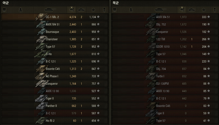 월탱) 왜 능력자 안줘!!!_1.png