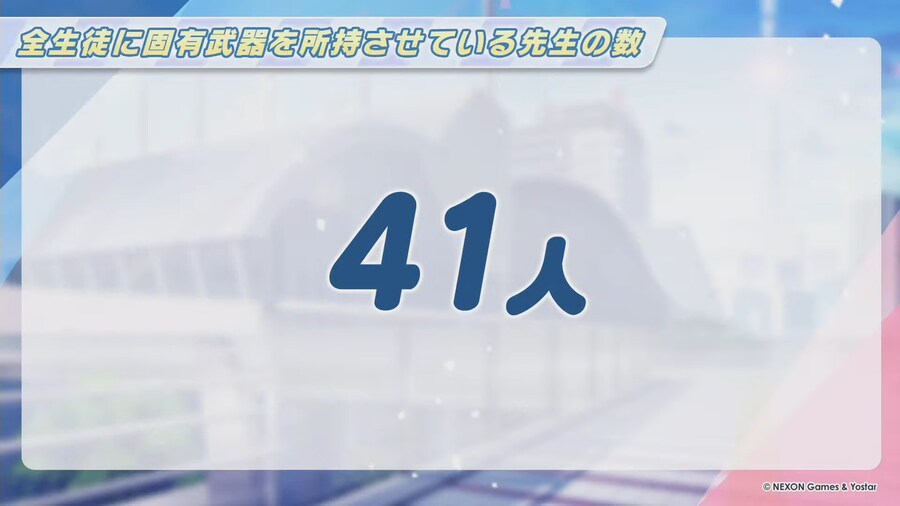 블루 아카이브(日) 3주년 기념 통계 데이터_2.png