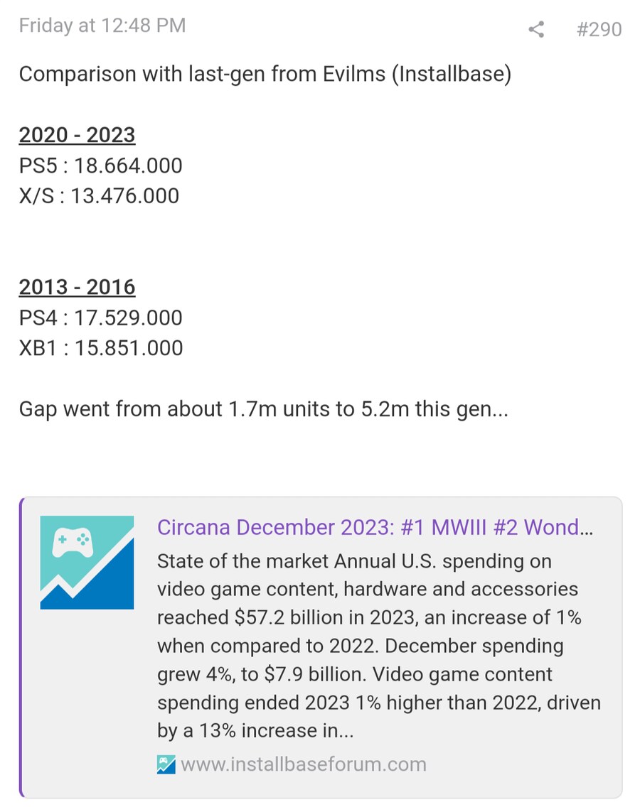 미국에서 Xbox와 PS의 판매량 격차 전세대보다 더 증가_1.png