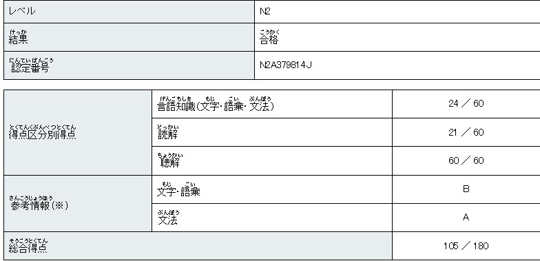 근데 일본어는 한자 잘몰라도_1.png