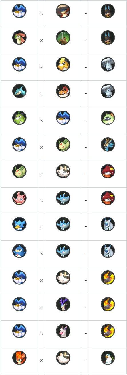 펠 조합(배합) 목록_2.png