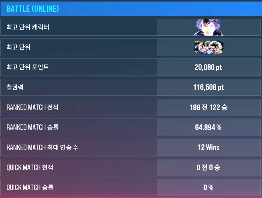 빨강단 주차완료 했습니다 (feat.철권어 해석)_1.png