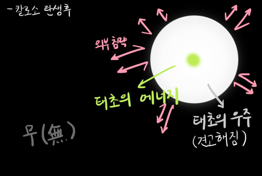 [스토리] 카인은 본래의 모습을 숨기고 있는 게 아닐까?_3.png