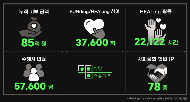 임팩트스튜디오 이미지