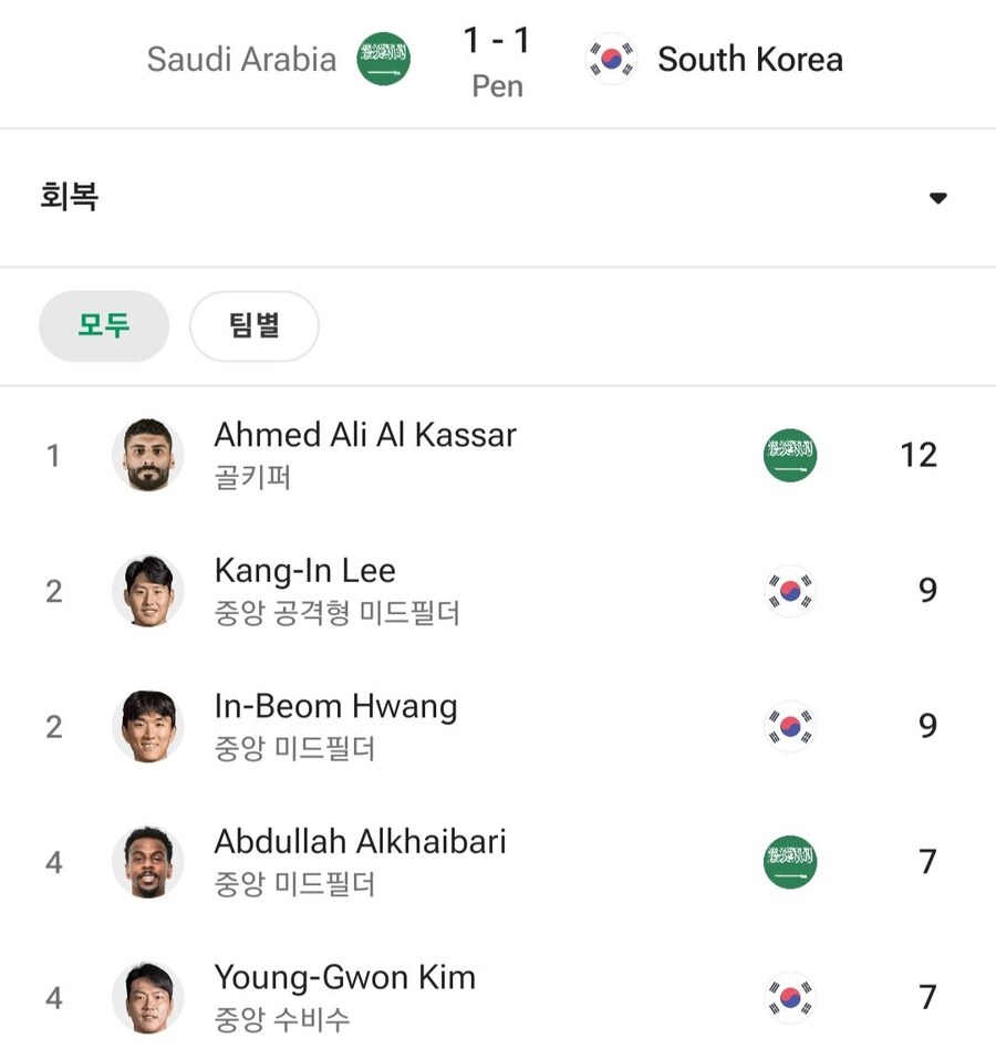 완전체가 된 이강인(feat 사우디전)_1.png