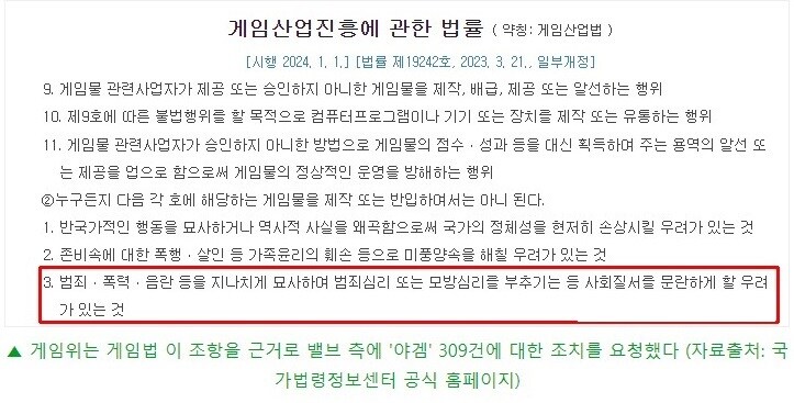 게임위, 4년 간 스팀에 ‘야겜’ 300건 차단 요청했다_1.jpg