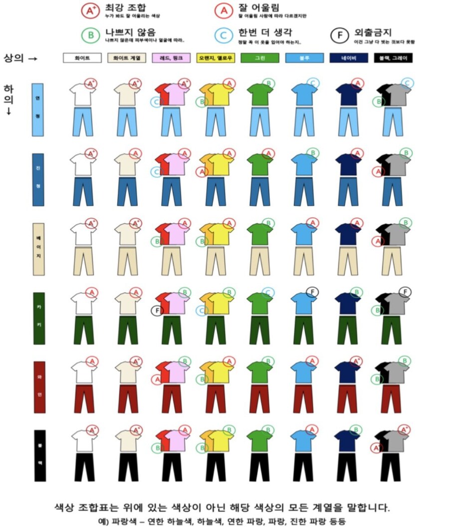 옷 컬러 팁_1.jpg