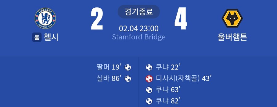 EPL)첼시 드디어 1위 달성.jpg_1.png