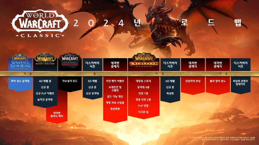월드 오브 워크래프트: 클래식 대격변 베타 봄으로 연기_2.jpg