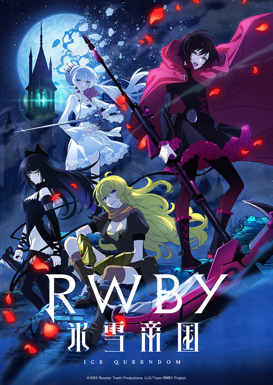 [굿스마일] RWBY 빙설제국 (신작) 채색 원형 최초 공개_2.jpg