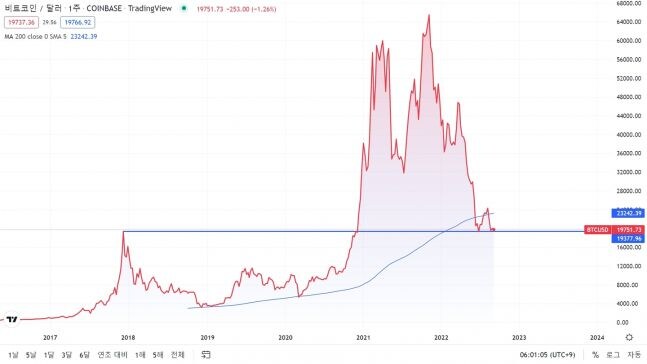 20만원 손해라는 사람이 계속 나오는 이유_2.jpg