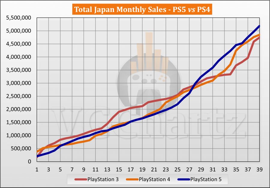 PS5_vs_PS4_JP2.png