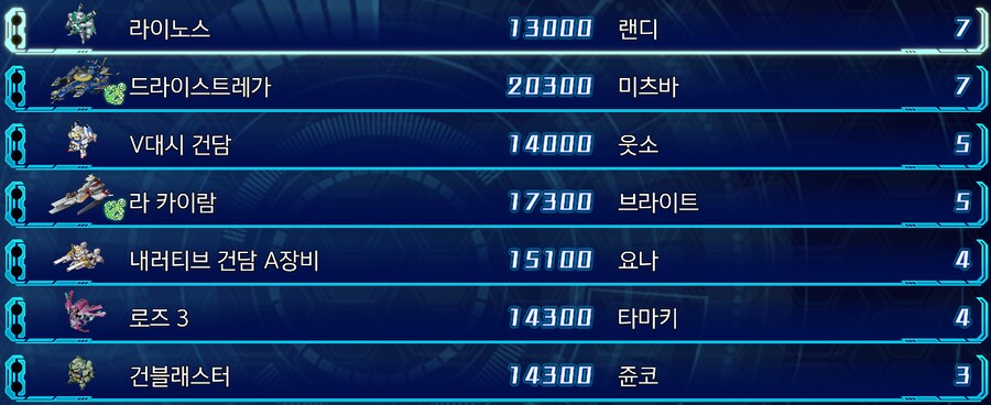 슈로대30] 초숙플 1판동안 렙업 잘 되는데 안된다던놈 어디갔냐_2.png