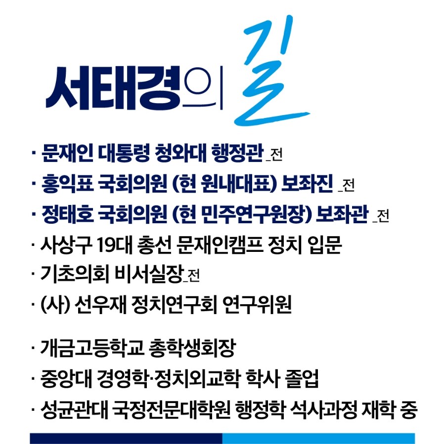 부산 사상구 서태경 민주당 국회의원 예비후보 인사드립니다!!_5.jpg