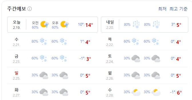 날씨] 이번주 내내 눈 온데...._1.png