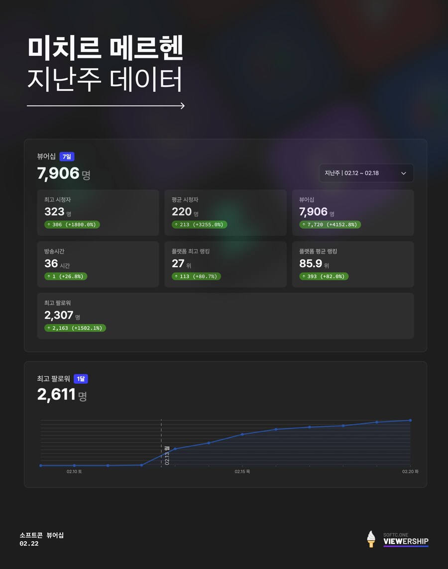 버튜버) 미치르 메르헨 집중탐구!_11.png