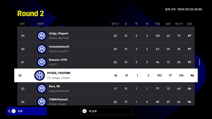 (대회) e풋볼 챔피언십 2024 인테르 - 라운드2 순위, 플스_10.jpg